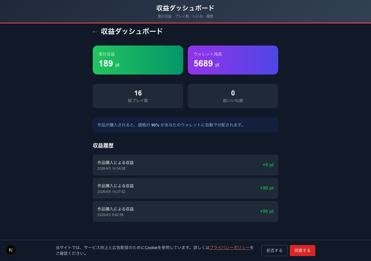 収益ダッシュボード